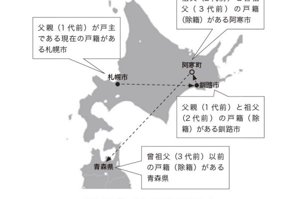 【よくあるご質問トップ10】　⑤地域が離れていても大丈夫？