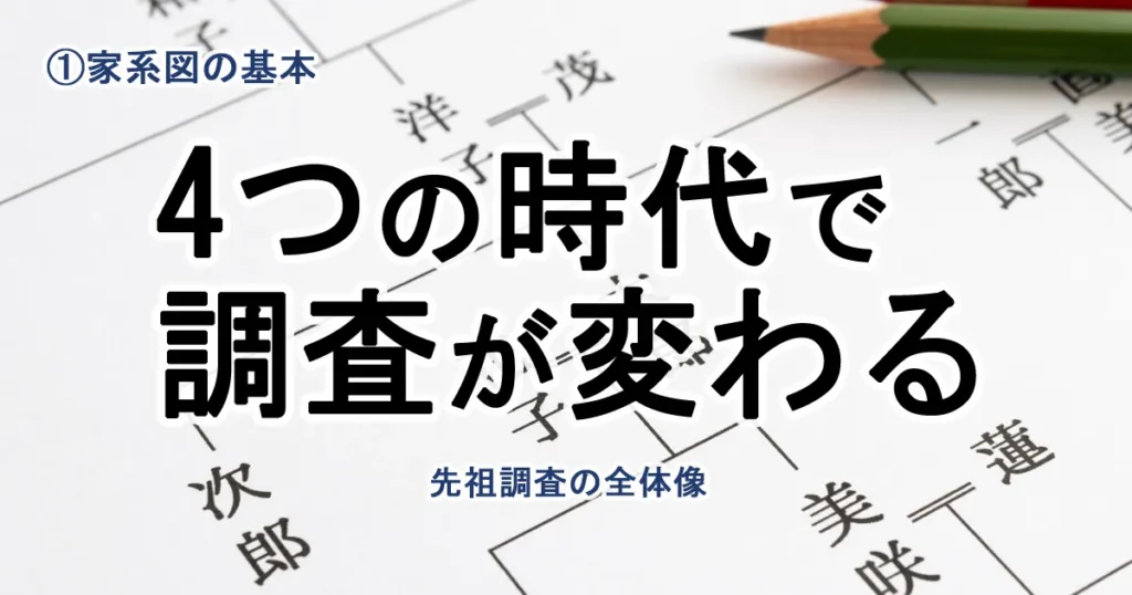 【第1回】4つの時代で異なる「家系調査」の基本