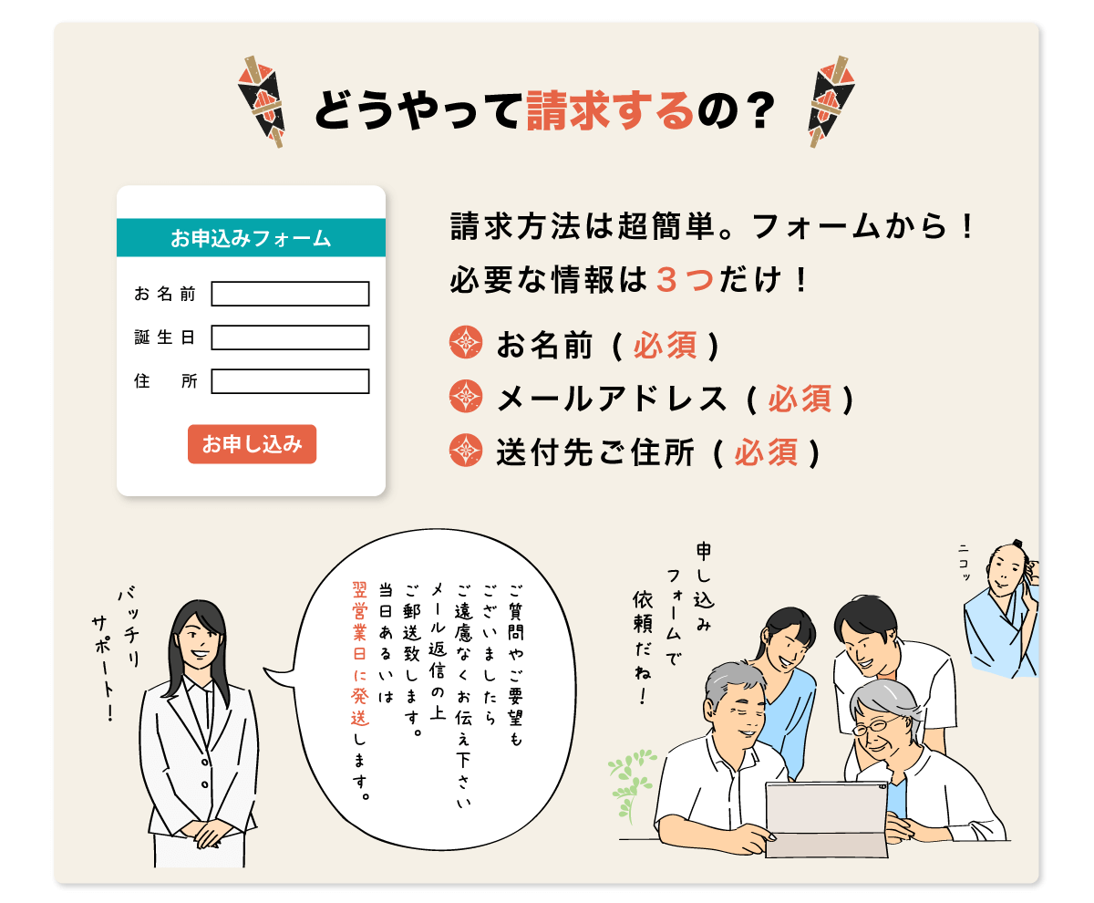 ご質問やご要望もございましたらご遠慮なくお伝え下さい。メール返信の上ご郵送致します。当日あるいは翌営業日に発送します。お名前 (必須)メールアドレス (必須)送付先ご住所 (必須)請求方法は超簡単。フォームから！必要な情報は３つだけ！お申し込み住所。誕生日。お名前。お申込みフォームバッチリ！サポート！申し込みフォームで依頼だね！ニコッどうやって請求するの？