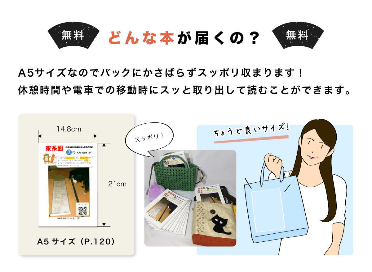 どんな本が届くの？A5サイズなのでバックにかさばらずスッポリ収まります！休憩時間や電車での移動時にスッと取り出して読むことができます。