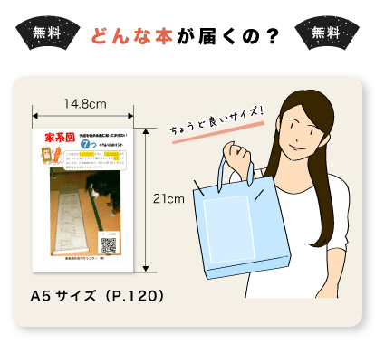 どんな本が届くの？A5サイズなのでバックにかさばらずスッポリ収まります！休憩時間や電車での移動時にスッと取り出して読むことができます。