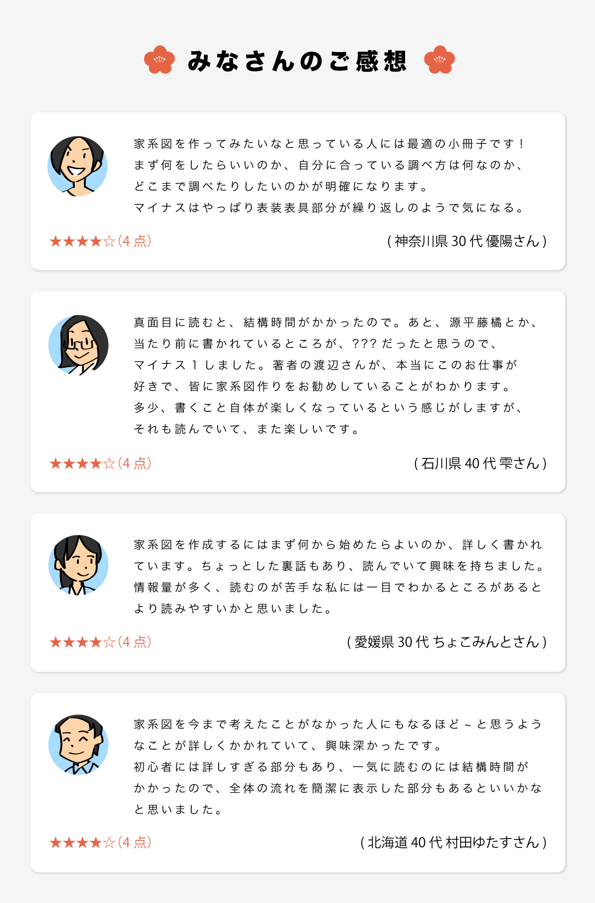 みなさんのご感想