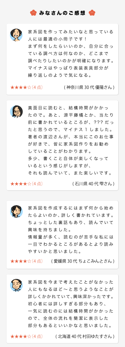 みなさんのご感想