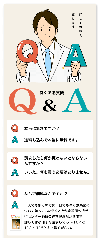 良くある質問