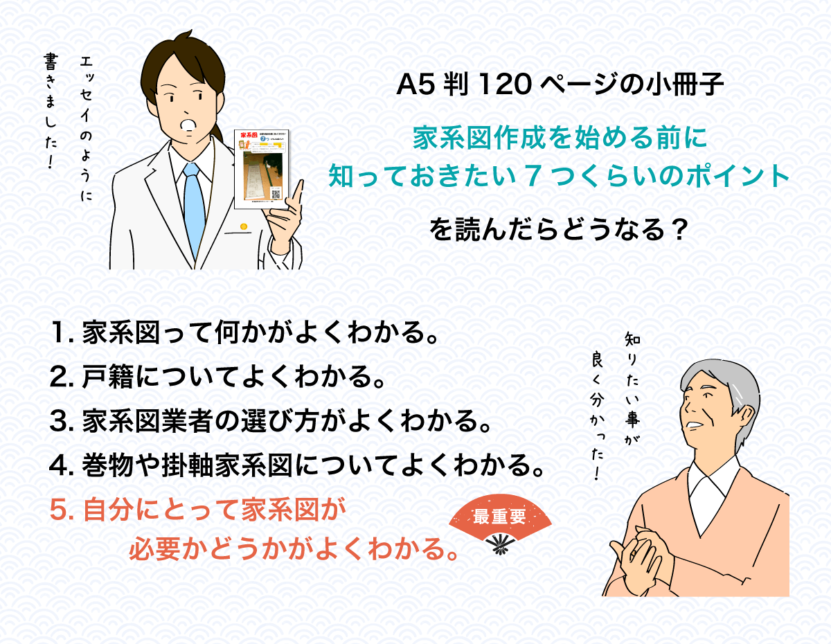 A5判120ページの小冊子　家系図作成を始める前に知っておきたい7つくらいのポイントを読んだらどうなる？　1.家系図って何かがよくわかる。2.戸籍についてよくわかる。3.家系図業者の選び方がよくわかる。4.巻物や掛軸家系図についてよくわかる。5.自分にとって家系図が必要かどうかがよくわかる。