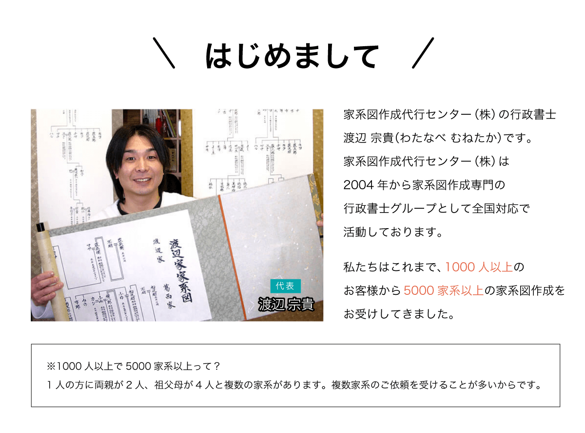 代表渡辺 宗貴渡辺 宗貴※1000人以上で5000家系以上って？1人の方に両親が2人、祖父母が4人と複数の家系があります。複数家系のご依頼を受けることが多いからです。家系図作成代行センター（株）の行政書士渡辺 宗貴（わたなべ むねたか）です。家系図作成代行センター（株）は2004年から家系図作成専門の行政書士グループとして全国対応で活動しております。私たちはこれまで、1000人以上のお客様から5000家系以上の家系図作成をお受けしてきました。はじめまして