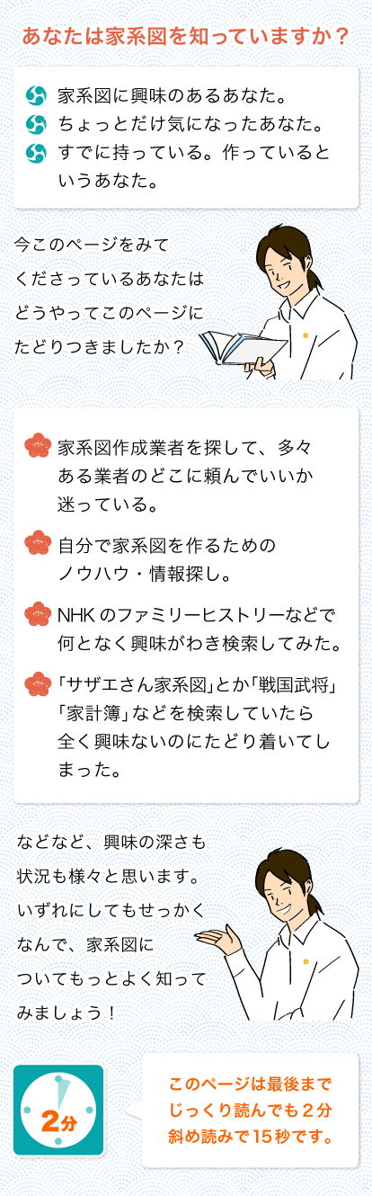 あなたは家系図を知っていますか？家系図に興味のあるあなた。ちょっとだけ気になったあなた。すでに持っている。作っているというあなた。今このページをみてくださっているあなたはどうやってこのページにたどりつきましたか？家系図作成業者を探して、多々ある業者のどこに頼んでいいか迷っている。自分で家系図を作るためのノウハウ・情報探し。NHKのファミリーヒストリーなどで何となく興味がわき検索してみた。「サザエさん家系図」とか「戦国武将」「家計簿」などを検索していたら全く興味ないのにたどり着いてしまった。などなど、興味の深さも状況も様々と思います。いずれにしてもせっかくなんで、家系図についてもっとよくしってみましょう！
