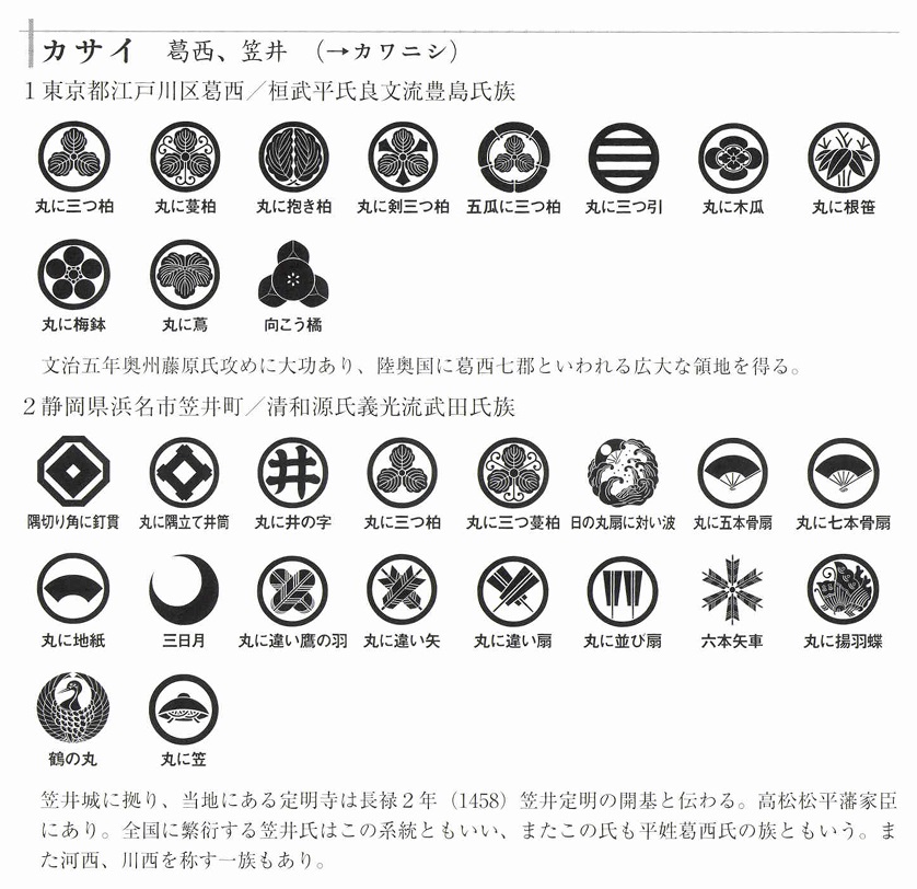 家紋について 2024/05/07 | 家系図作成代行センター㈱