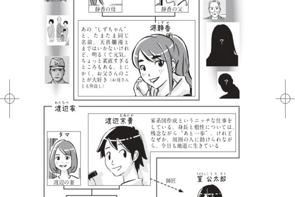 【動画で解説】『千年たどる家系図物語（ヒストリエ）』② 登場人物