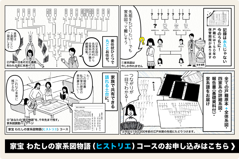 家宝わたしの家系図（ヒストリエ）物語コース　あなたの「家の物語」を千年先まで残す家系図調査パッケージ