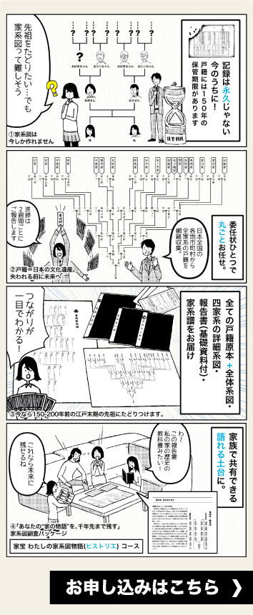家宝わたしの家系図（ヒストリエ）物語コース　あなたの「家の物語」を千年先まで残す家系図調査パッケージ