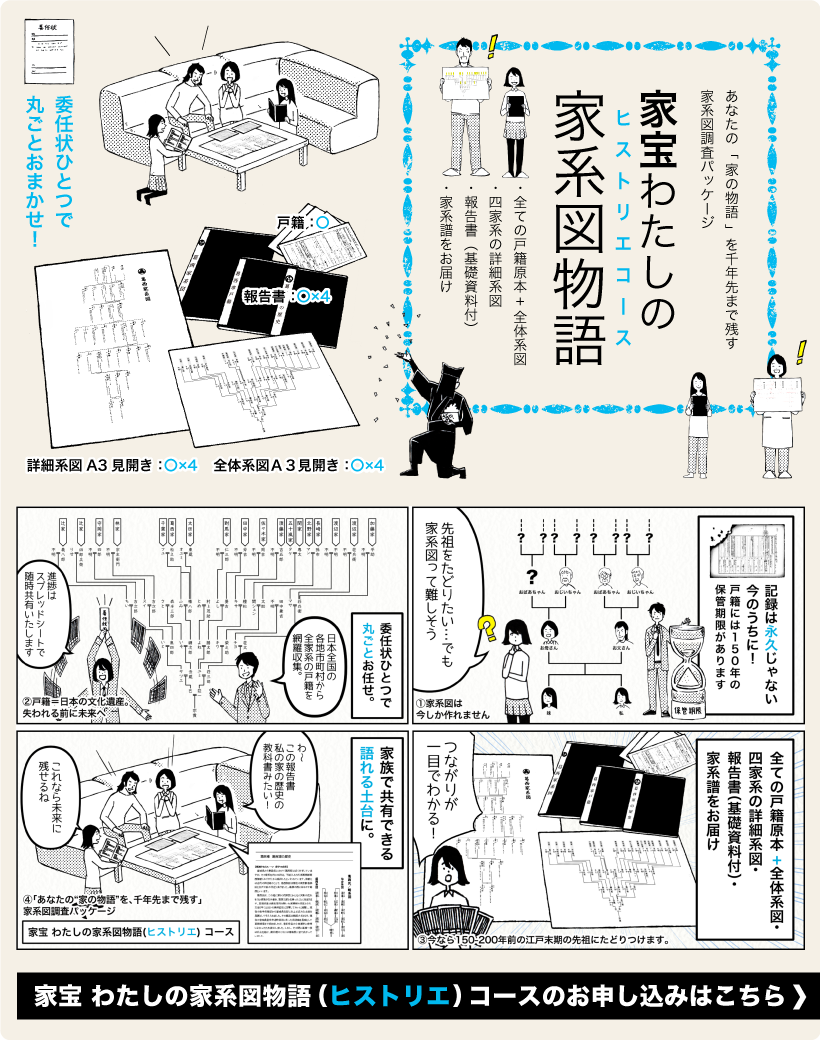 家宝わたしの家系図（ヒストリエ）物語コース　あなたの「家の物語」を千年先まで残す家系図調査パッケージ