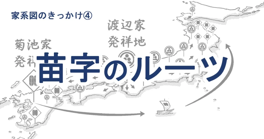 苗字のルーツとは？源平藤橘と日本の名字の歴史